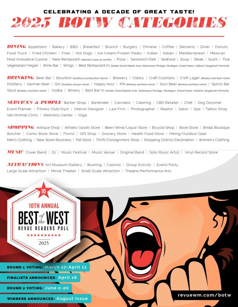 BOTW25-CategoryOneSheet-1page-0001